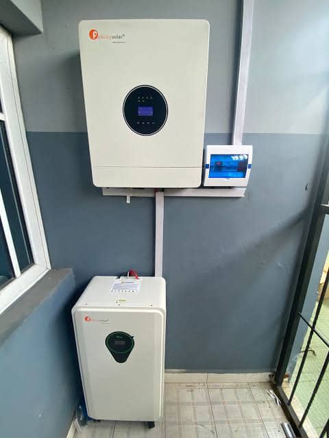 Felicity Solar inverter and battery unit installed on a wall